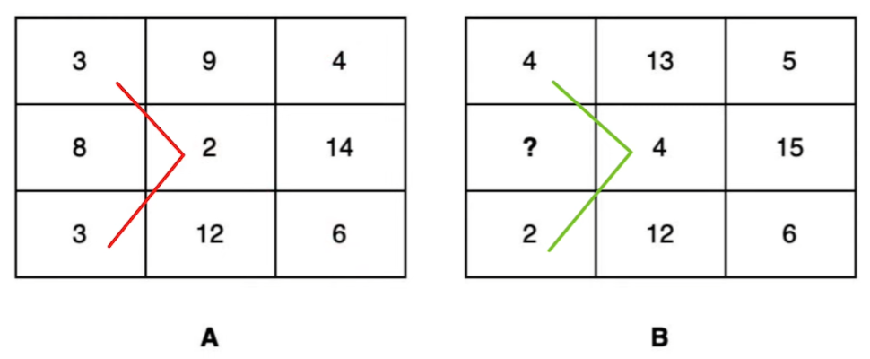 Texas Instruments Grid Diagonal Pattern